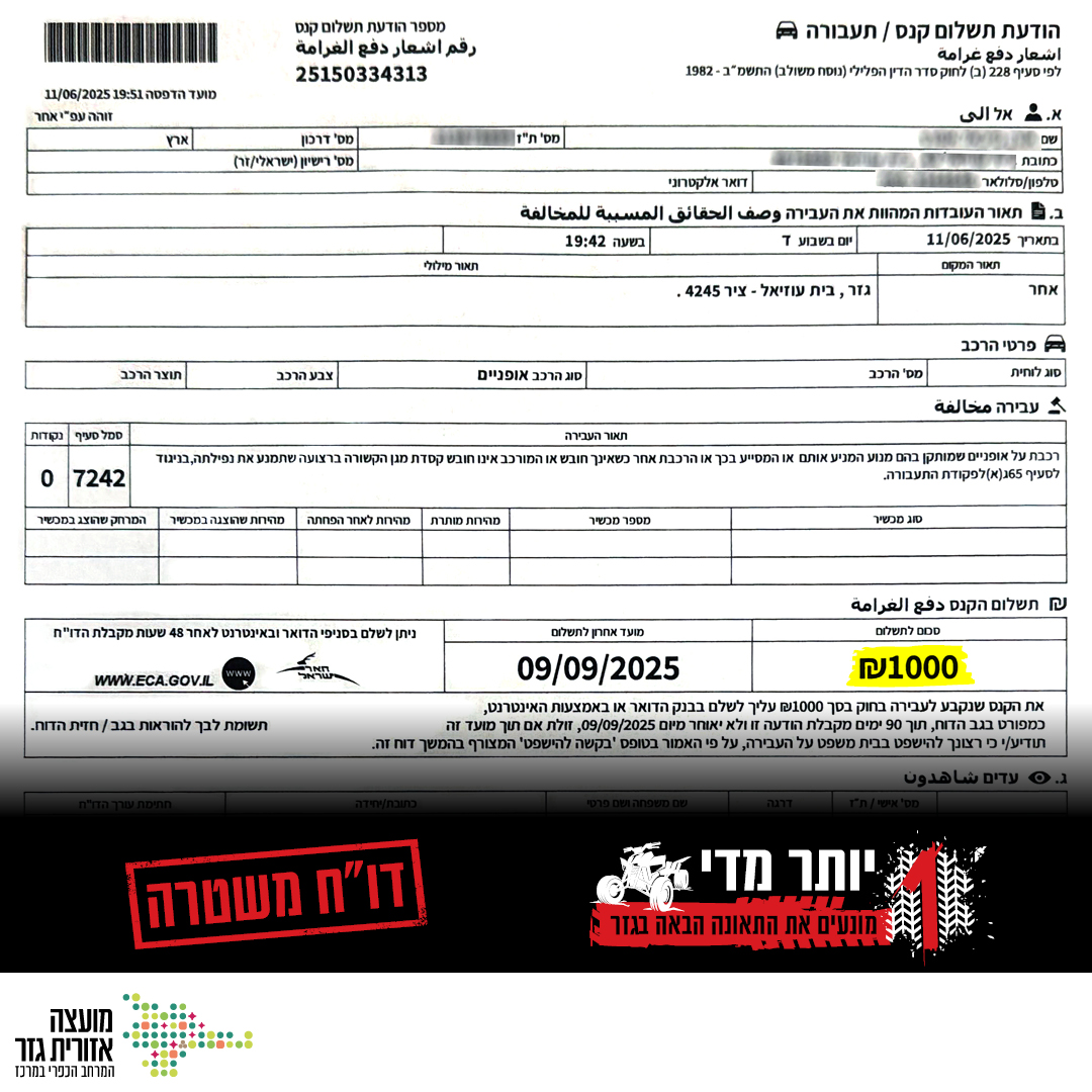 דוח על סך אלף שקלים שהונפק במקום