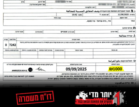  1000 שקלים זה המחיר שילד שילם על רכיבה מסוכנת 