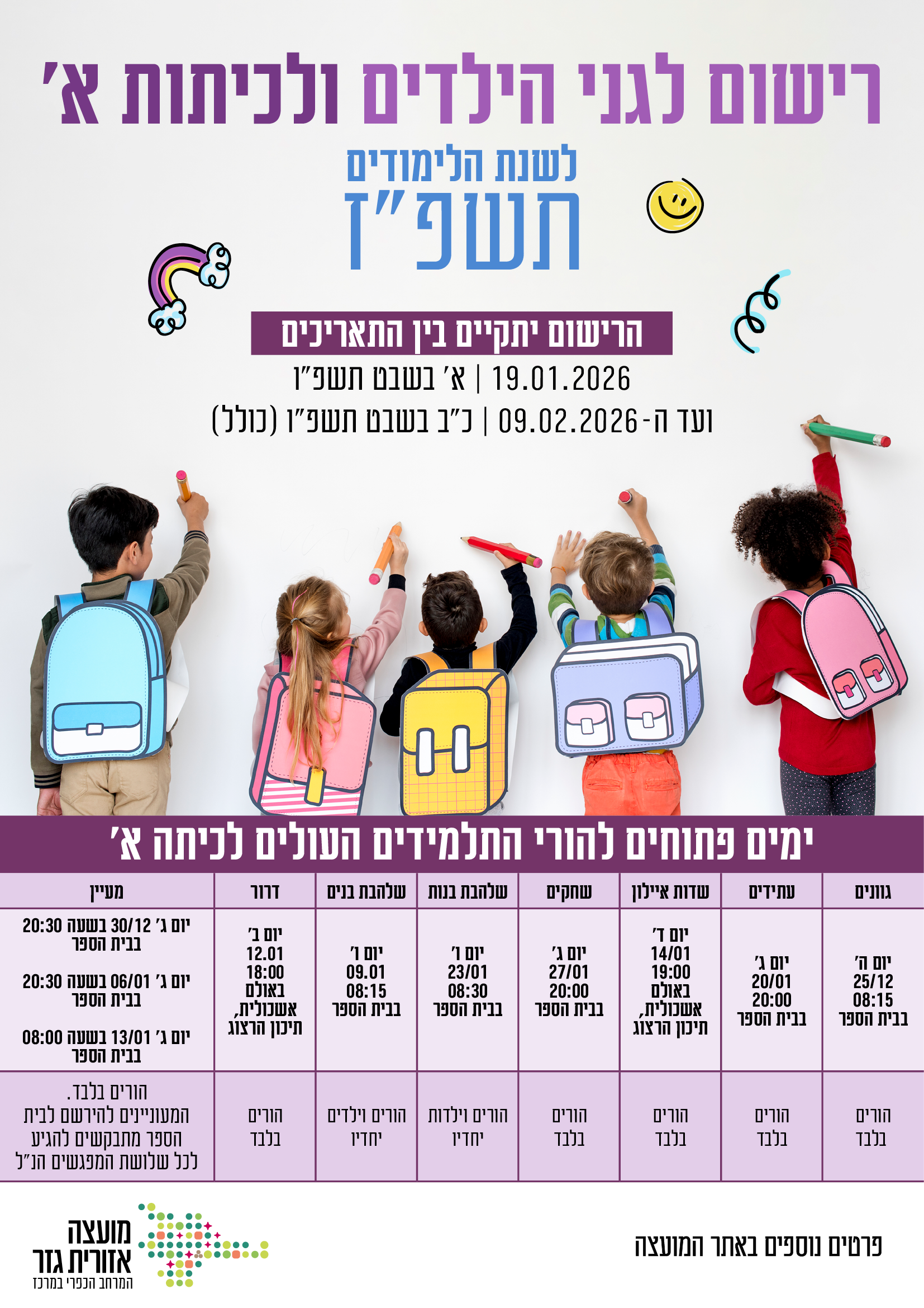 הרשמה לגני ילדים ולכיתות א לשנת הלימודים תשפז. המלל זהה לטסקט מעלה