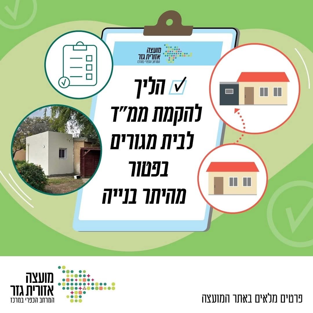 גרפיקה של הפרסום על הליך להקמת ממד