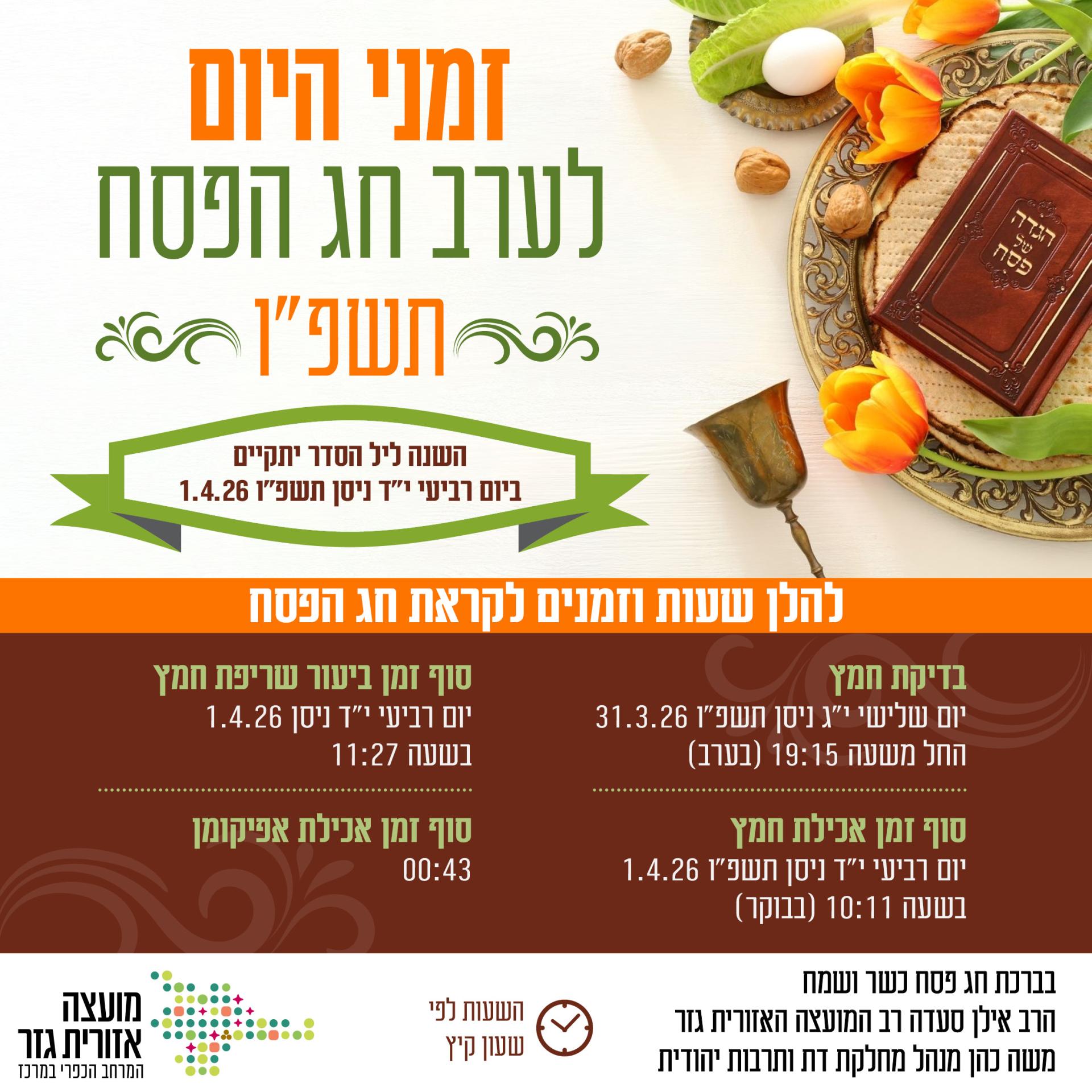 זמני היום לערב חג הפסח תשפו