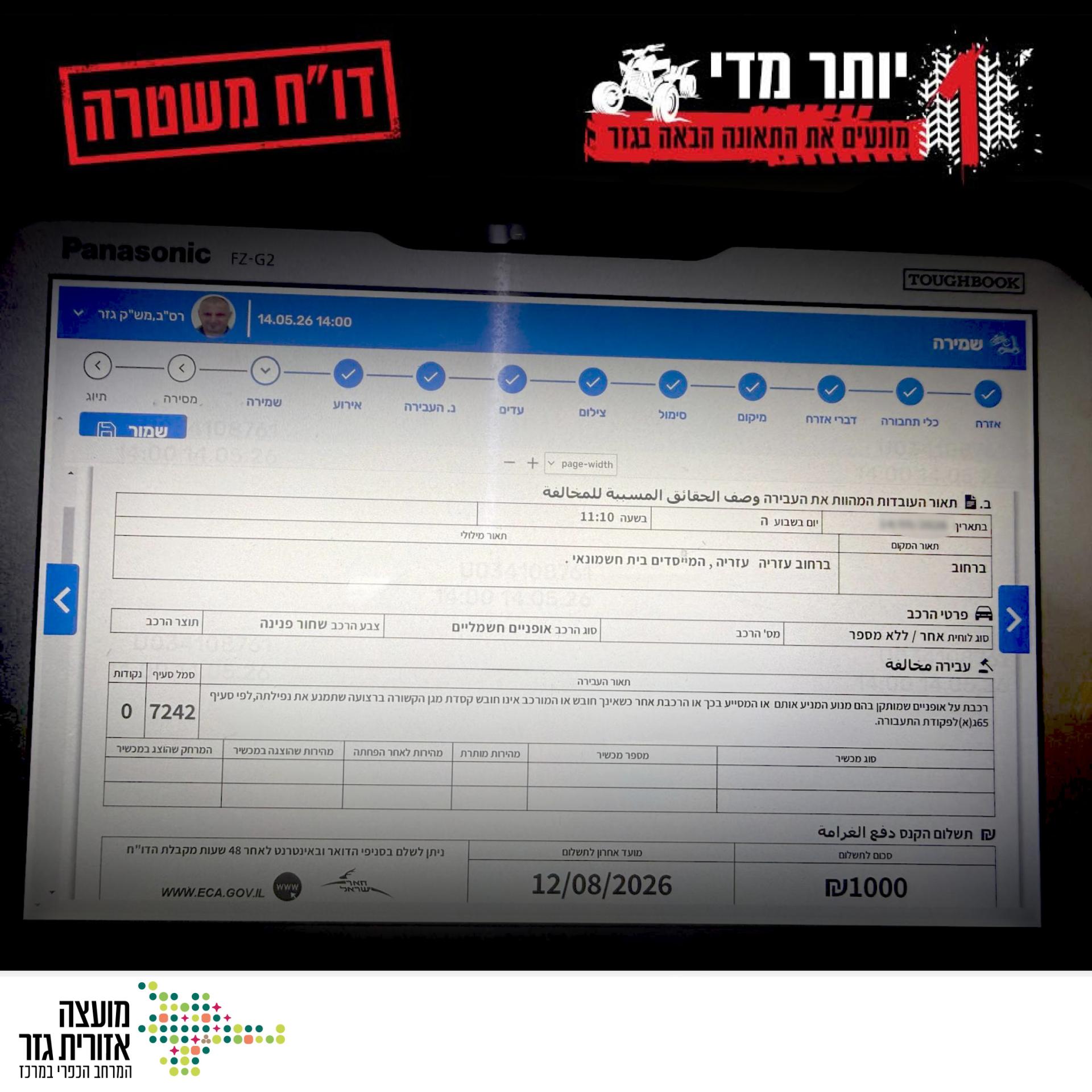 הדוח שניתן לרוכב