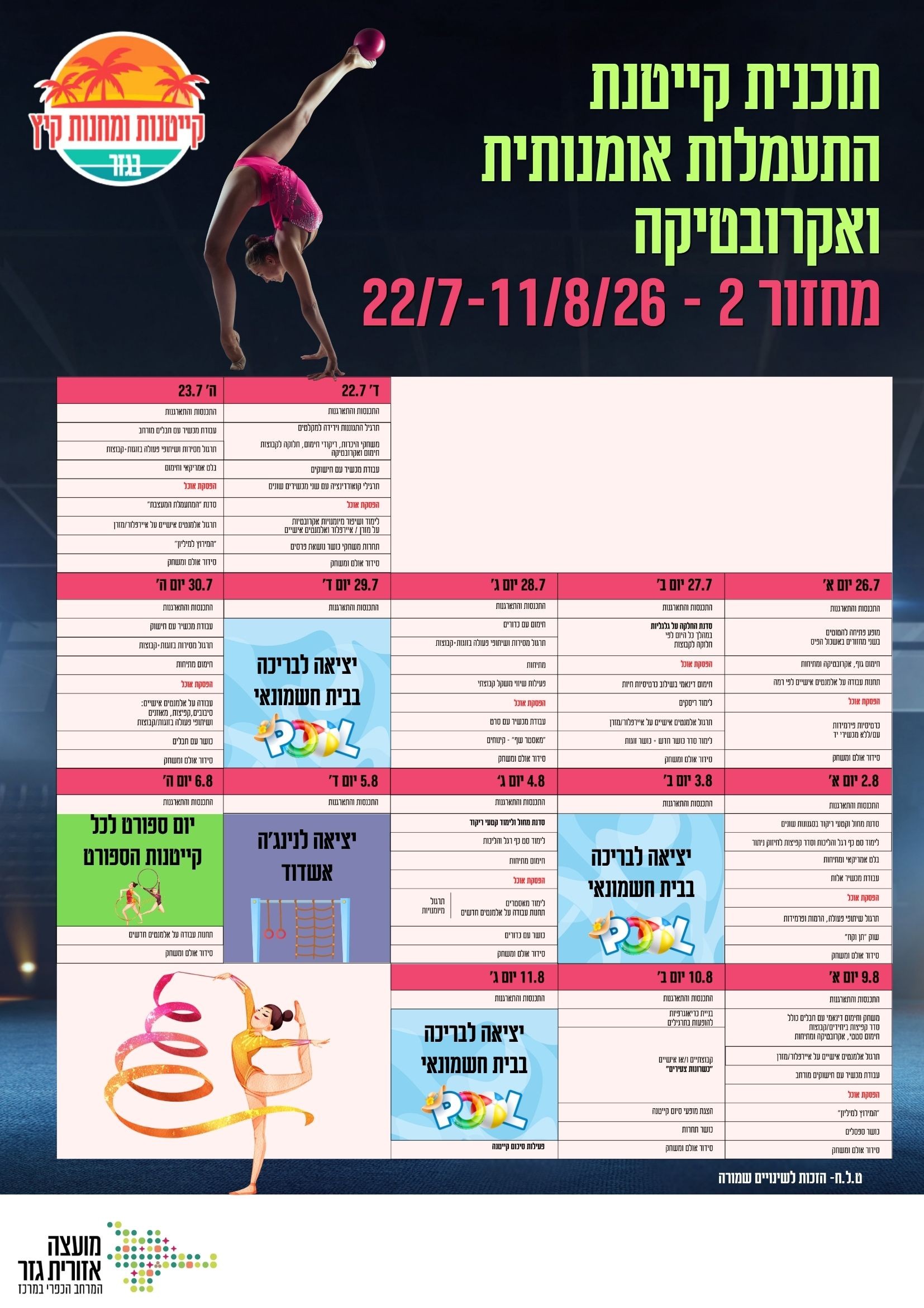 תוכנית התעמלות אומנותית מחזור 2