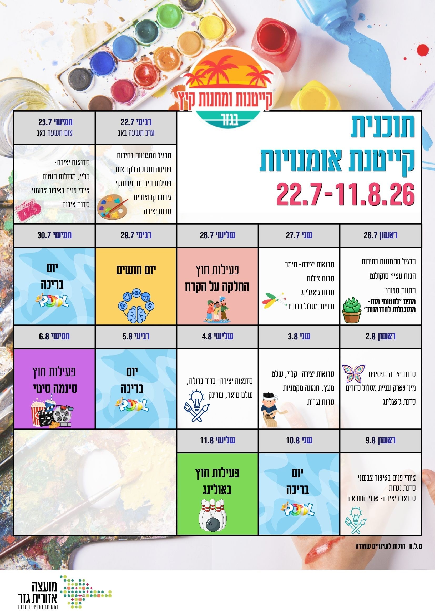 תוכנית קייטנת אומנויות מחזור 2