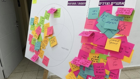 הסדנת רעיונאות הזדקנות מיטבית תמונה 2.jpg