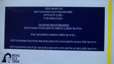נתוני האלימות מאוגוסט.jpeg
