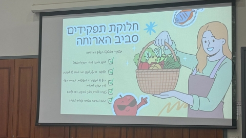מצגת במהלך המפגש שמסבירה על חלוקת תפקידים סביב הארוחה.jpeg