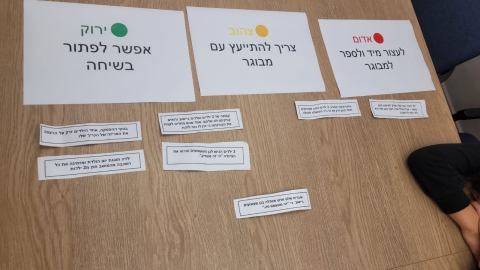 דפי פעילות של מחלקת מוגנות וביטחון קהילתי.jpeg