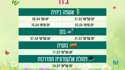 לוח פינוי גזר.jpg