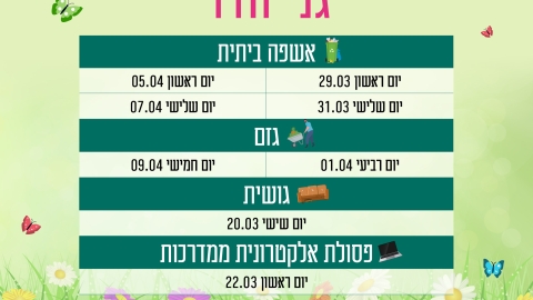 לוח פינוי גני הדר.jpg