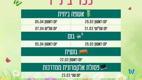 לוח פינוי כפר בילו.jpg