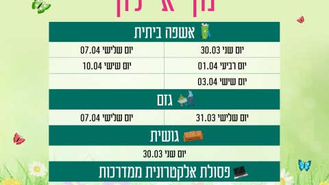 לוח פינוי נוף איילון.jpg