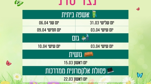 לוח פינוי נצר סרני.jpg