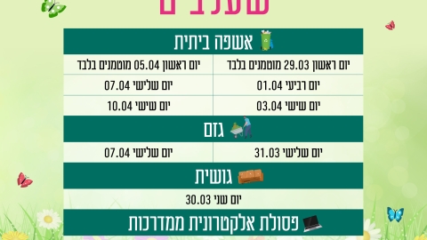 לוח פינוי שעלבים.jpg