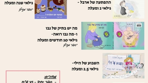 ספרי הילדים של דר דניה אורן מחירון והתאמת גיל למה הדובי לא עונה לאורי גילאי שנה וחצי ומעלה ספר מנויי